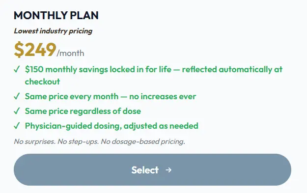Wellmedr glp-1 pricing